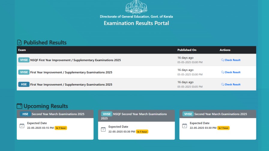 results.hse.kerala.gov.in 2025 Plus two Result School Wise Link